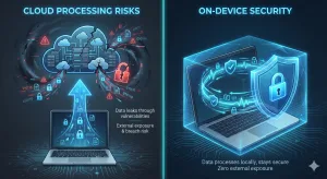 Comparison chart showing privacy trade-offs between cloud-based and local offline transcription tools.